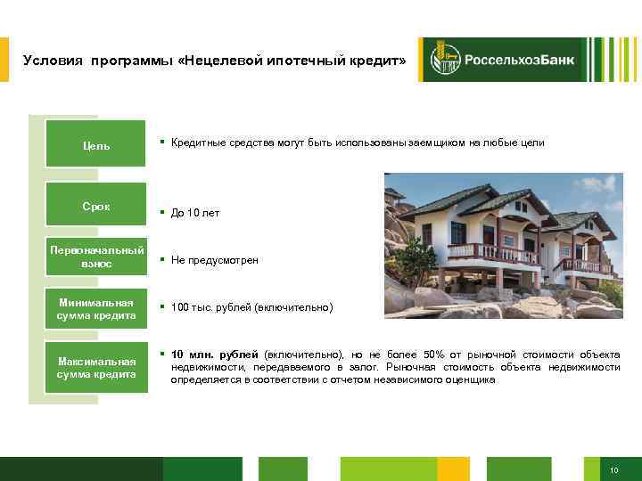 Условия программы «Нецелевой ипотечный кредит» Цель Срок Первоначальный взнос § Кредитные средства могут быть