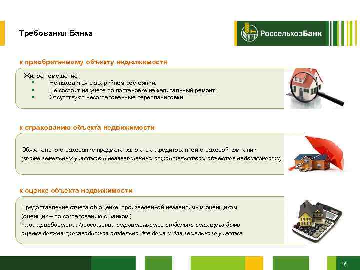 Требования Банка к приобретаемому объекту недвижимости Жилое помещение: § Не находится в аварийном состоянии;