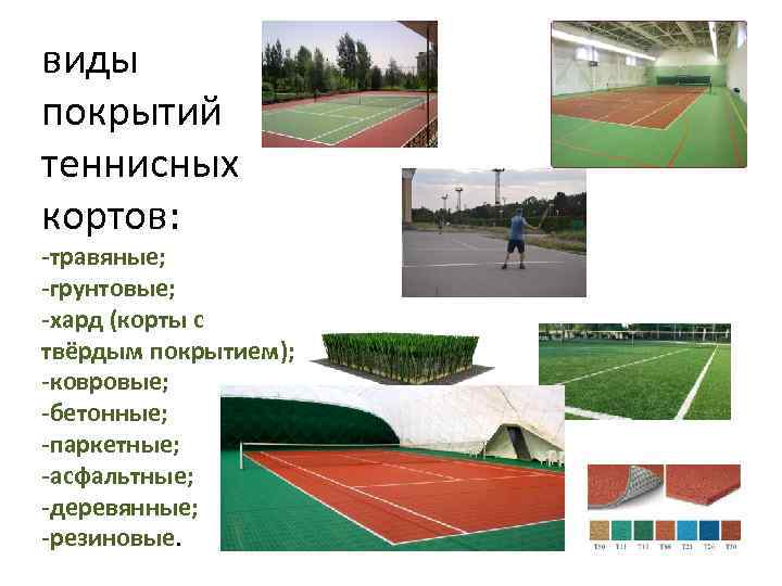 виды покрытий теннисных кортов: -травяные; -грунтовые; -хард (корты с твёрдым покрытием); -ковровые; -бетонные; -паркетные;