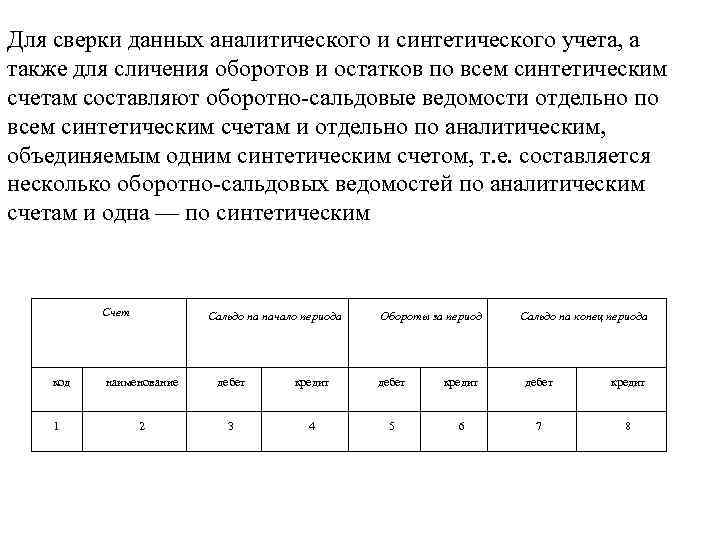 Для сверки данных аналитического и синтетического учета, а также для сличения оборотов и остатков