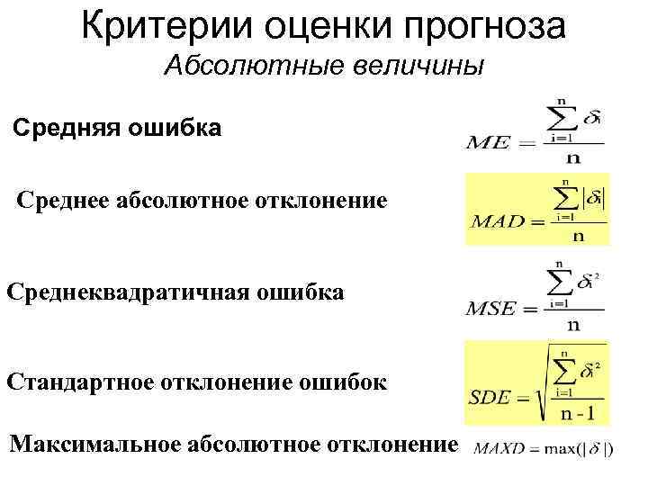 Критерии оценки прогноза Абсолютные величины Средняя ошибка Среднее абсолютное отклонение Среднеквадратичная ошибка Стандартное отклонение