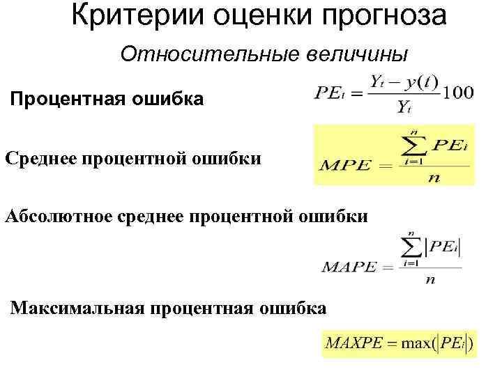 Средняя абсолютная ошибка. Средняя процентная ошибка. Средняя абсолютная процентная ошибка. Средняя абсолютная ошибка прогноза. Средняя процентная ошибка прогноза.