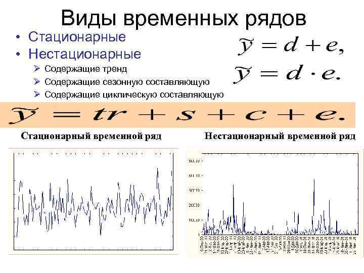 Виды моделей временного ряда