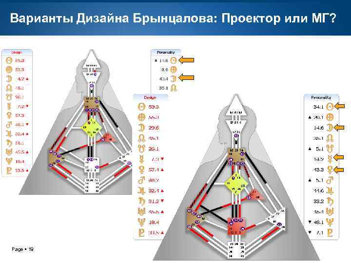 Варианты Дизайна Брынцалова: Проектор или МГ? Page 19 