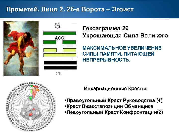 Прометей. Лицо 2. 26 -е Ворота – Эгоист Гексаграмма 26 Укрощающая Сила Великого МАКСИМАЛЬНОЕ