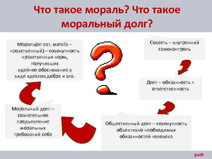 Что такое мораль? Что такое моральный долг? Мораль(от лат. мoralis – нравственный) – совокупность