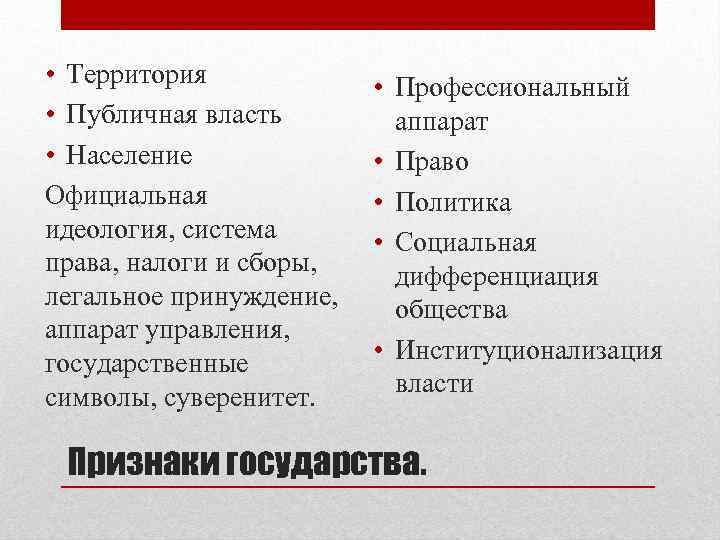  • Территория • Публичная власть • Население Официальная идеология, система права, налоги и