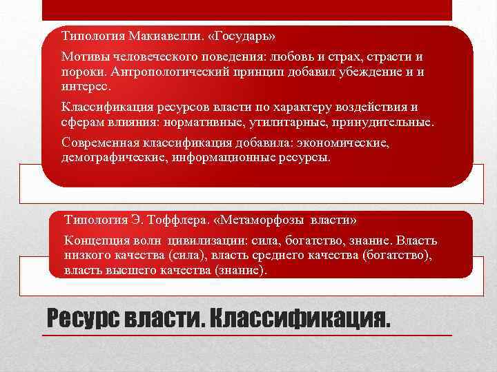 Типология Макиавелли. «Государь» Мотивы человеческого поведения: любовь и страх, страсти и пороки. Антропологический принцип