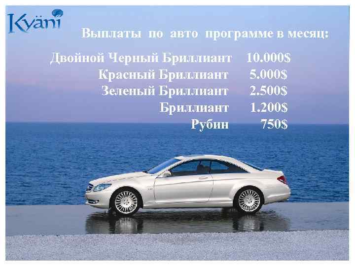 Выплаты по авто программе в месяц: Двойной Черный Бриллиант Красный Бриллиант Зеленый Бриллиант Рубин