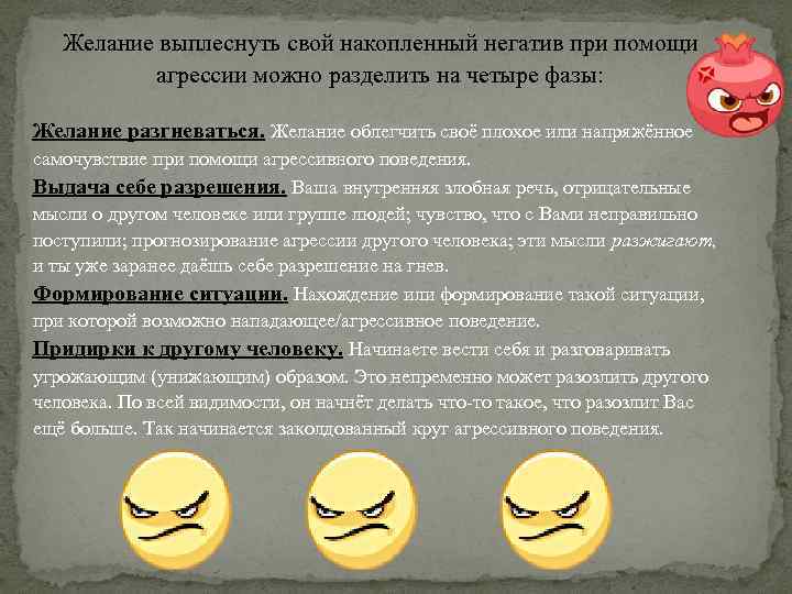 Желание выплеснуть свой накопленный негатив при помощи агрессии можно разделить на четыре фазы: Желание