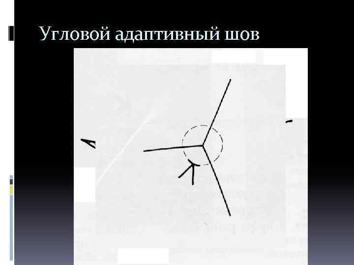 Угловой адаптивный шов 