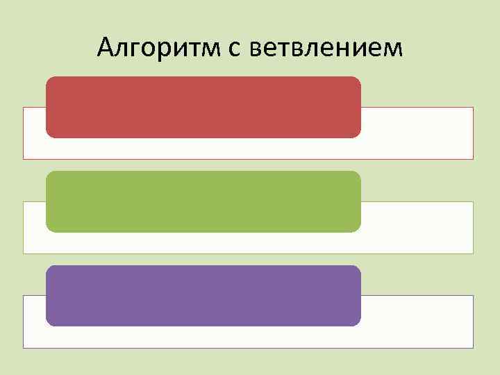 Алгоритм с ветвлением 