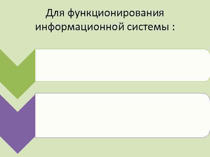 Для функционирования информационной системы : 