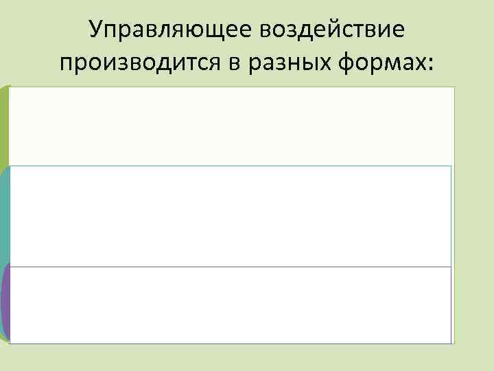 Управляющее воздействие производится в разных формах: 