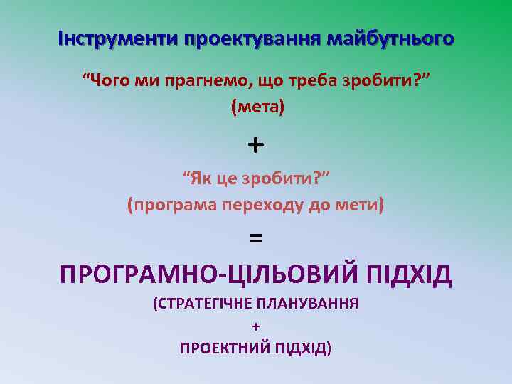 Інструменти проектування майбутнього “Чого ми прагнемо, що треба зробити? ” (мета) + “Як це
