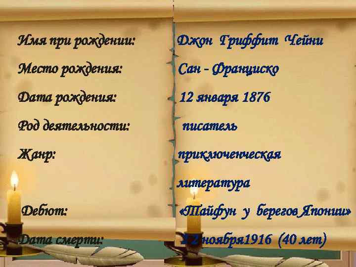 Имя при рождении: Джон Гриффит Чейни Место рождения: Сан - Франциско Дата рождения: 12