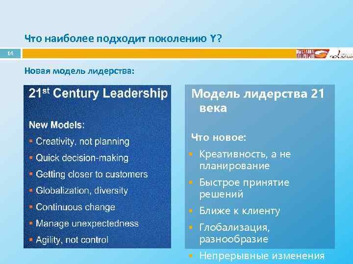 Что наиболее подходит поколению Y? 14 Новая модель лидерства: Модель лидерства 21 века Что