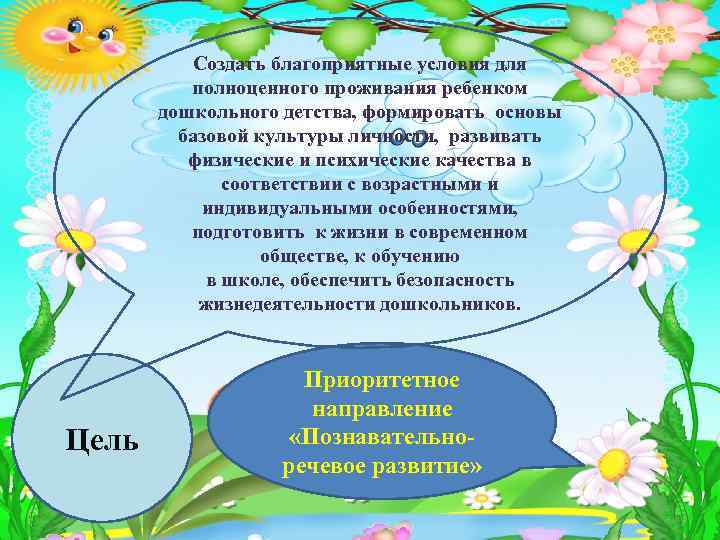 Создать благоприятные условия для полноценного проживания ребенком дошкольного детства, формировать основы базовой культуры личности,