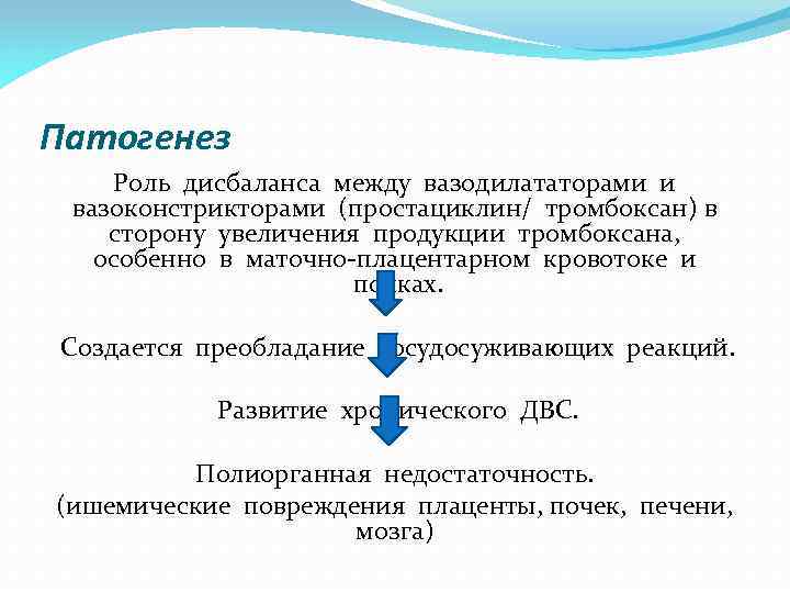 Патогенез Роль дисбаланса между вазодилататорами и вазоконстрикторами (простациклин/ тромбоксан) в сторону увеличения продукции тромбоксана,