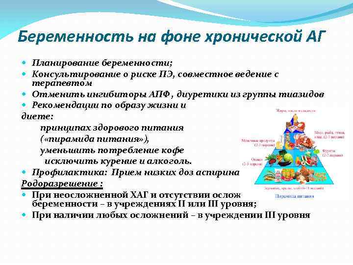 Беременность на фоне хронической АГ Планирование беременности; Консультирование о риске ПЭ, совместное ведение с