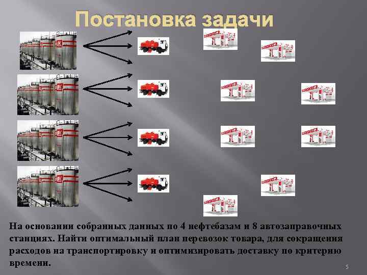 Данные собираются. Задачи оптимизации и их место в планировании перевозок. Логистика на примере Лукойл. План перевозки Лукойл. Постановка задач водителям на перевозку.