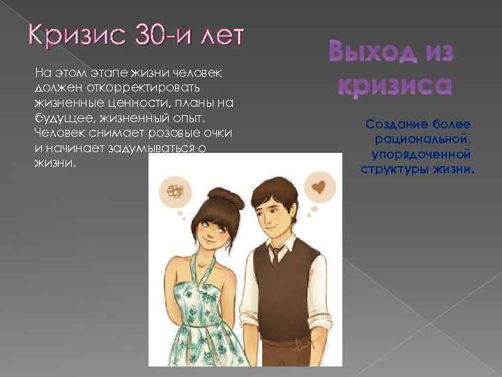 Кризис 30 лет. Кризис 30 лет характеризуется. Кризис 30 лет у женщин. Кризис 30 лет презентация психология.