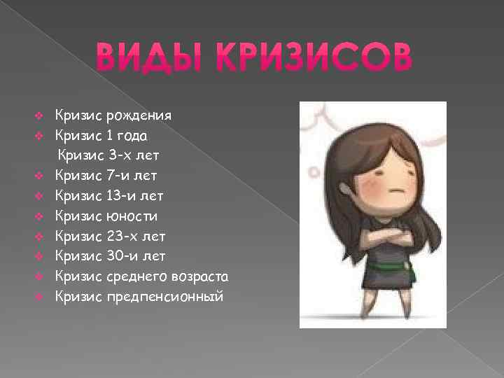 Кризис 5 лет признаки