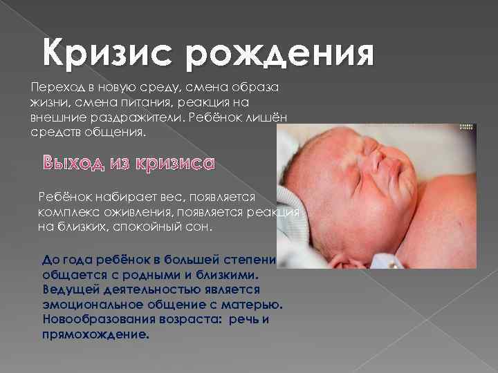 Появление комплекса оживления