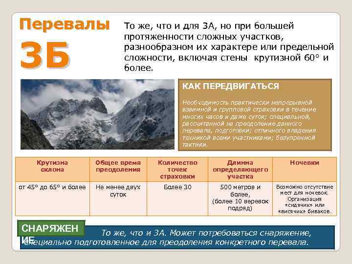 Перевалы 3 Б То же, что и для 3 А, но при большей протяженности