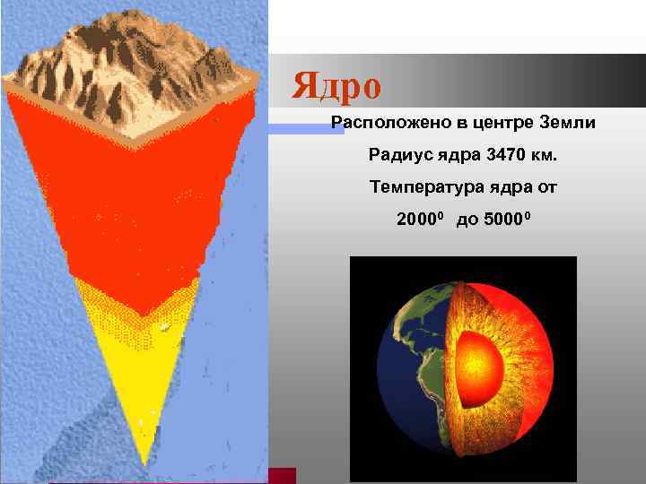 Металлическое ядро находится в центре земли