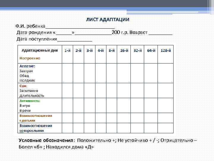 Адаптационный лист нового сотрудника образец