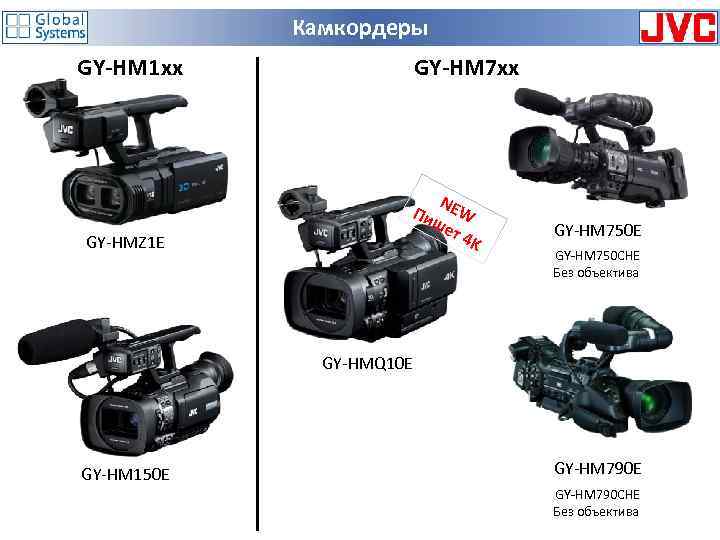 Камкордеры GY-HM 1 xx GY-HM 7 xx NE W ше т4 K Пи GY-HMZ