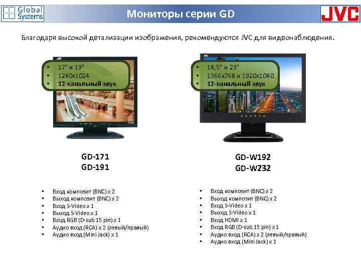 Мониторы серии GD Благодаря высокой детализации изображения, рекомендуются JVC для видеонаблюдения. • • •