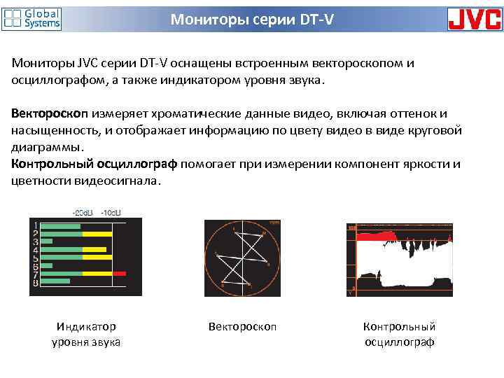 Мониторы серии DT-V Мониторы JVC серии DT-V оснащены встроенным вектороскопом и осциллографом, а также