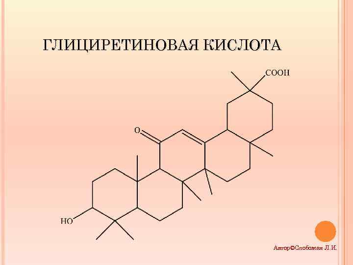 ГЛИЦИРЕТИНОВАЯ КИСЛОТА Автор©Слобожан Л. И. 