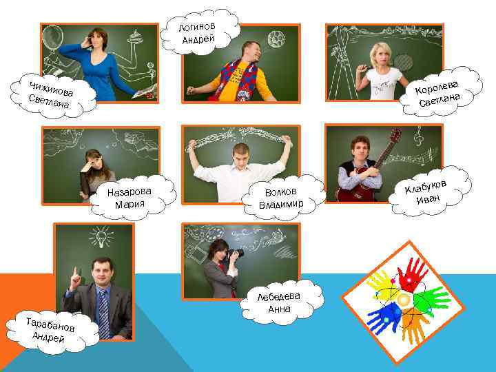 Логинов Андрей ева Корол а ан Светл Чижик ов Светла а на Назарова Мария