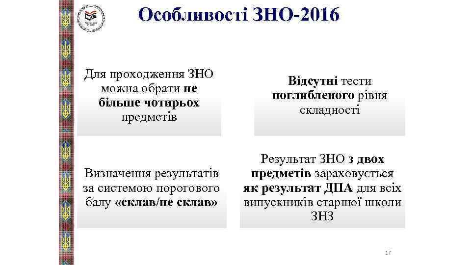 Особливості ЗНО-2016 Для проходження ЗНО можна обрати не більше чотирьох предметів Визначення результатів за