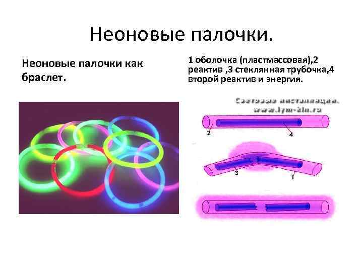 Неоновые палочки как браслет. 1 оболочка (пластмассовая), 2 реактив , 3 стеклянная трубочка, 4