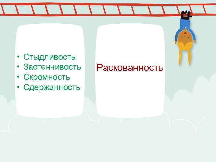  • • Стыдливость Застенчивость Скромность Сдержанность Раскованность 