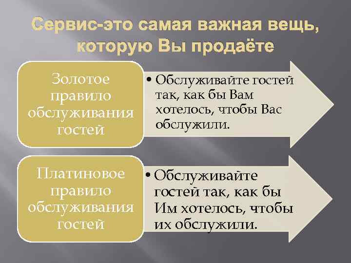Сервис-это самая важная вещь, которую Вы продаёте Золотое • Обслуживайте гостей так, как бы
