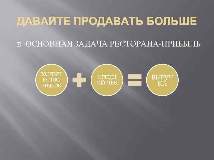 ДАВАЙТЕ ПРОДАВАТЬ БОЛЬШЕ ОСНОВНАЯ ЗАДАЧА РЕСТОРАНА-ПРИБЫЛЬ КОЛИЧ ЕСТВО ЧЕКОВ СРЕДН ИЙ ЧЕК ВЫРУЧ КА