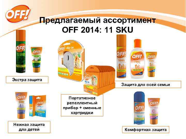 Предлагаемый ассортимент OFF 2014: 11 SKU Экстра защита Защита для всей семьи Портативное репеллентный