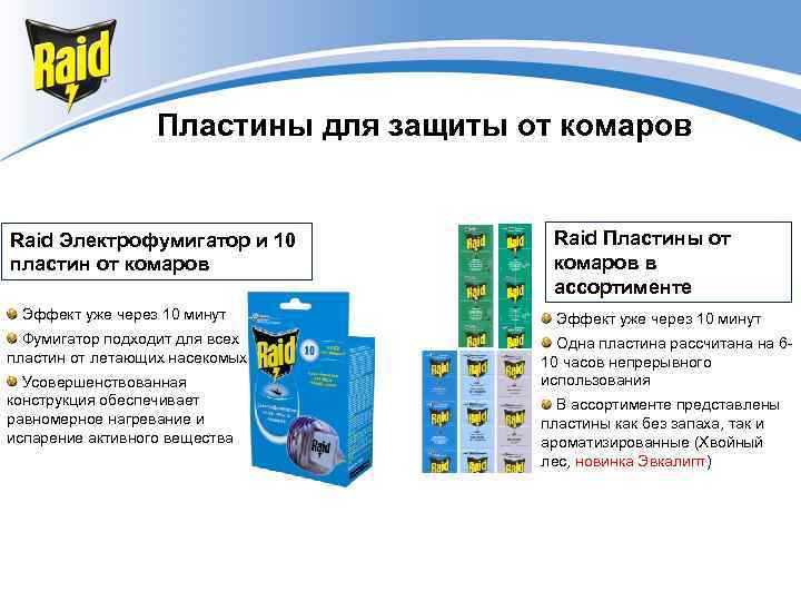 Пластины для защиты от комаров Raid Электрофумигатор и 10 пластин от комаров Эффект уже