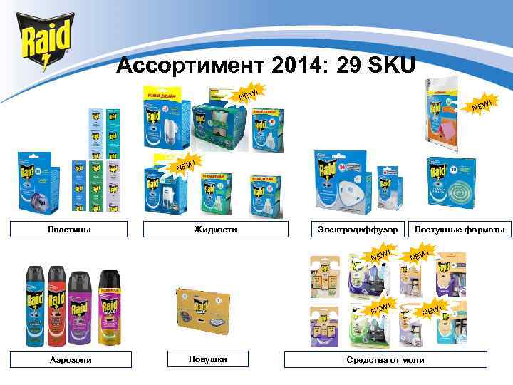 Ассортимент 2014: 29 SKU ! NEW Пластины ! NEW ! Жидкости Электродиффузор NEW !