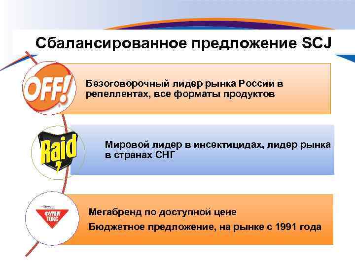 Сбалансированное предложение SCJ Безоговорочный лидер рынка Росcии в репеллентах, все форматы продуктов Мировой лидер