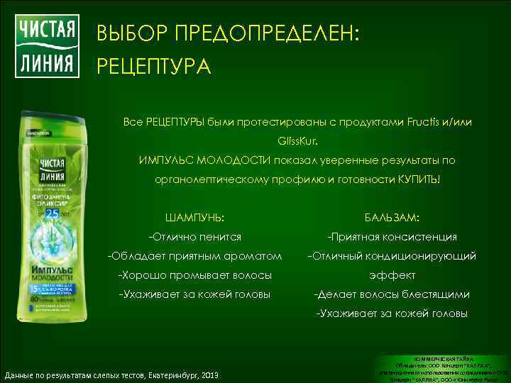 ВЫБОР ПРЕДОПРЕДЕЛЕН: РЕЦЕПТУРА Все РЕЦЕПТУРЫ были протестированы с продуктами Fructis и/или Gliss. Kur. ИМПУЛЬС