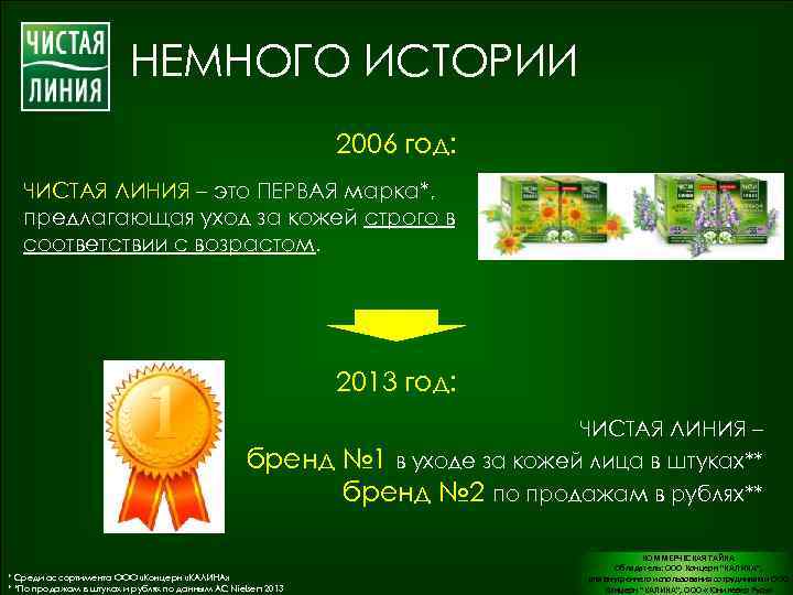 НЕМНОГО ИСТОРИИ 2006 год: ЧИСТАЯ ЛИНИЯ – это ПЕРВАЯ марка*, предлагающая уход за кожей