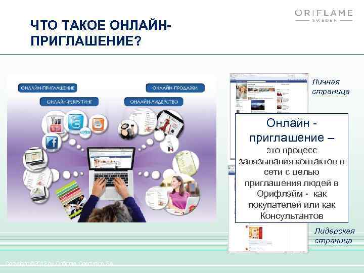 ЧТО ТАКОЕ ОНЛАЙНПРИГЛАШЕНИЕ? Личная страница Онлайн приглашение – это процесс завязывания контактов в сети