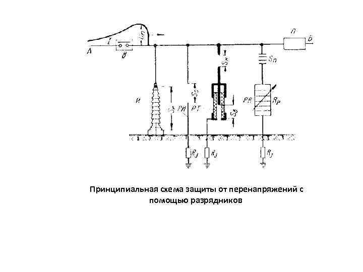  Принципиальная схема защиты от перенапряжений с помощью разрядников 