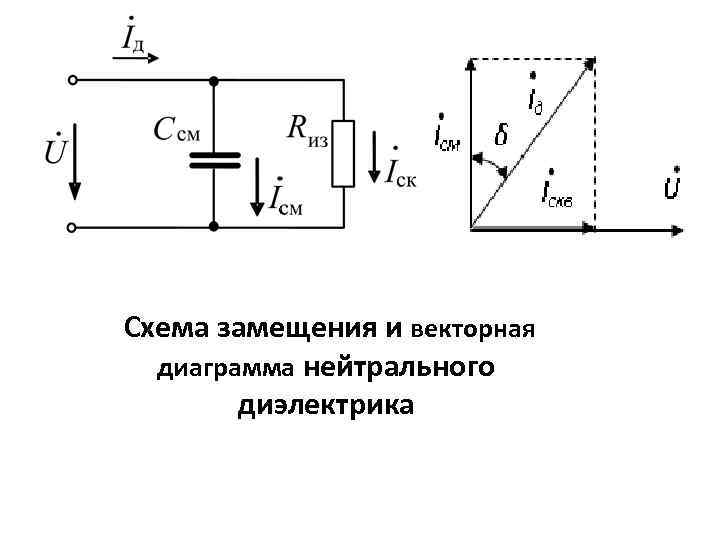  Схема замещения и векторная диаграмма нейтрального диэлектрика 